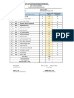 Nilai Matematika UAS BDP.pdf