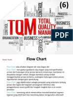 TQM e Learning 3 Flowchart