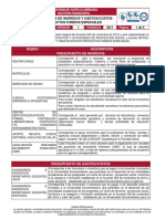 Pdfestructura Ingresos y Gastos Costos Proyectos Fondos Especiales