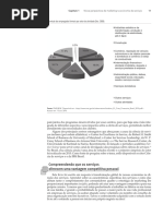 Marketing de Serviços - 6