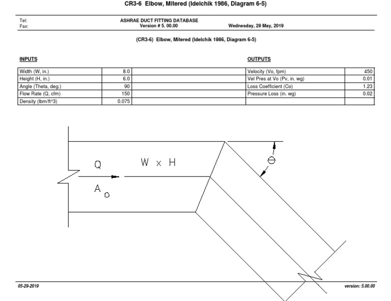 Mitered Elbow Duct Fitting Specifications Dimensions, Flow Rate