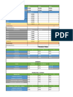 Taller Caso Integrado de Presupuesto de Producción 2020