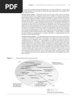 Marketing de Serviços - 16