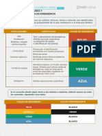 Codigo de Colores PDF