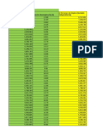 web  SIMULADOR REGRESION LINEAL.xlsx