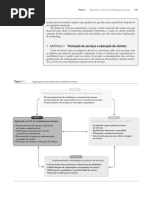 Marketing de Serviços - 24