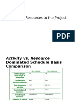 Resource Allocation Crashing