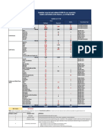 Covid 19 Cumulative Cases 03.30.20