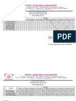 JADWAL DINAS RUANGAN