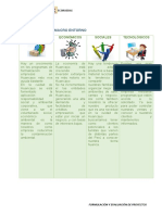 Analisis Del Macro Entorno