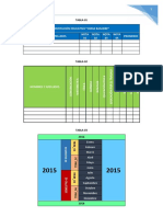 TABLAS