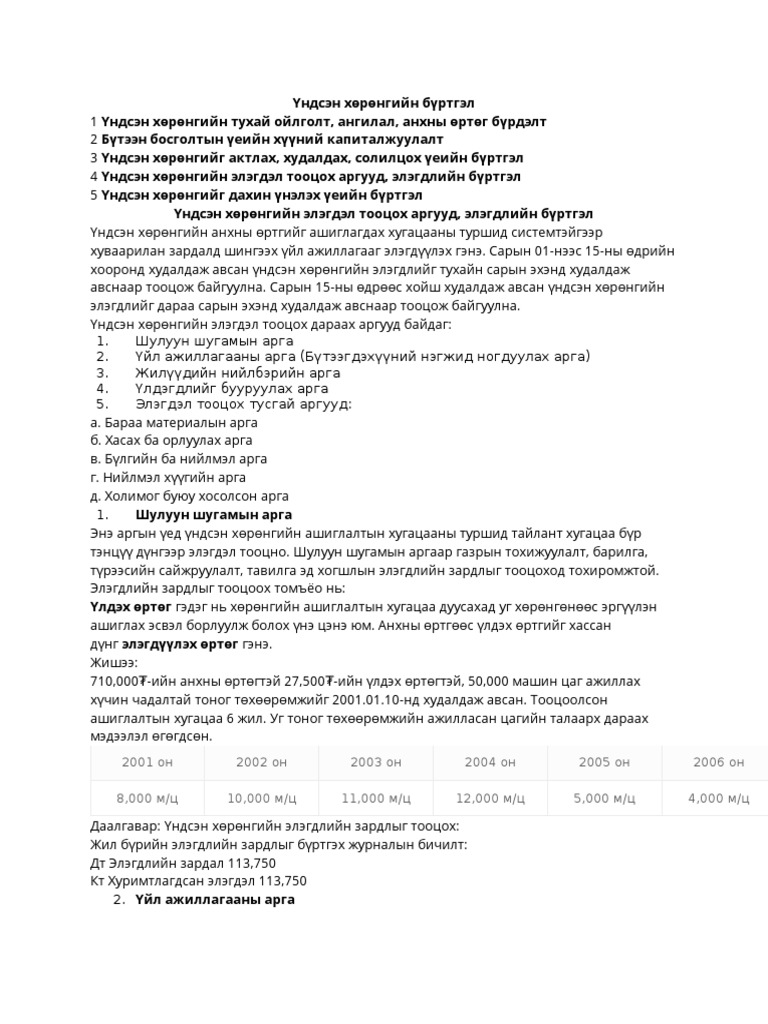 Үндсэн хөрөнгийн бүртгэл | PDF