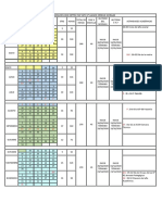 CALENDARIZACION 2020 CETPRO FAP Final PDF