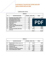 Requerimiento Confección Textil 2020 PDF