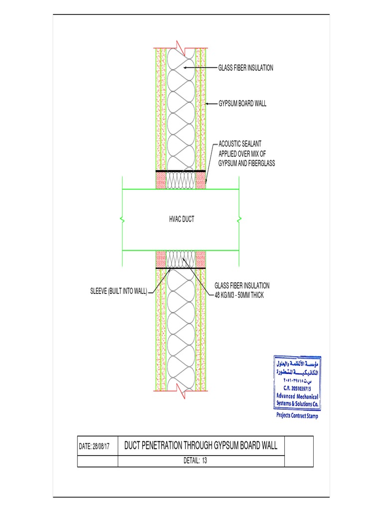Duct Penetration Section Detail PDF | PDF