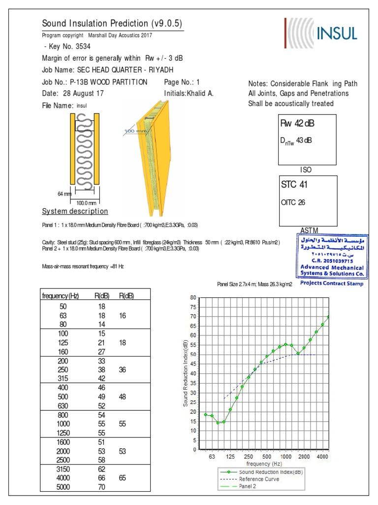 Sound Insulation Prediction (v9 .0.5) : System Description | PDF ...