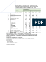 A111VBP AGROP ENCADEN_2013-2017  Detalle Pecuario.xlsx