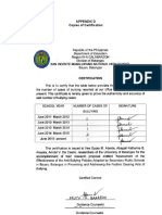 Appendix D Copies of Certification