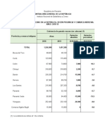 P053342420200311102908Existencia de ganado vacuno en la república 2019