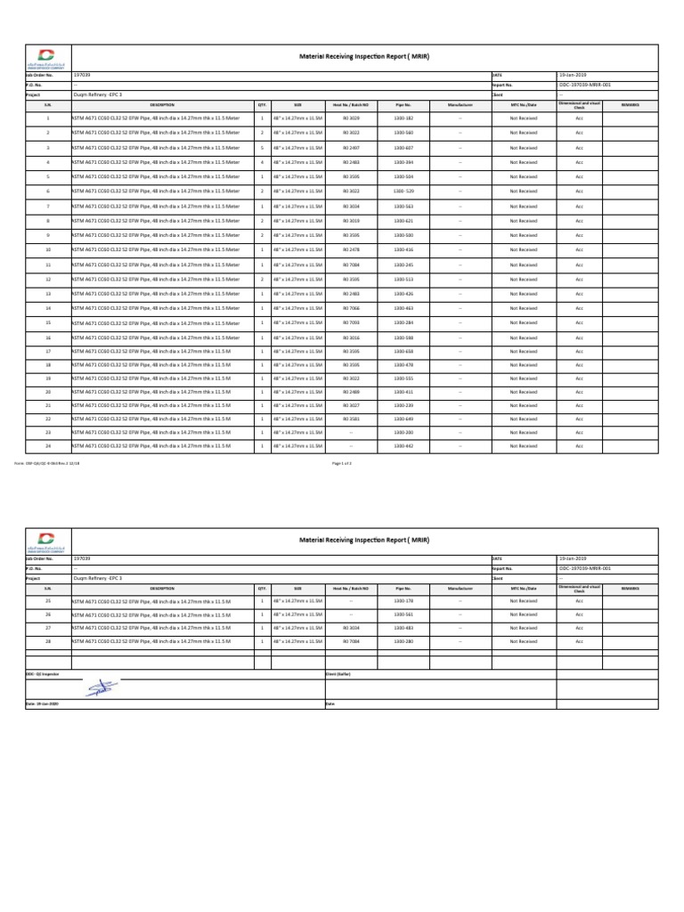 Material Receiving Inspection Report | PDF | Nature