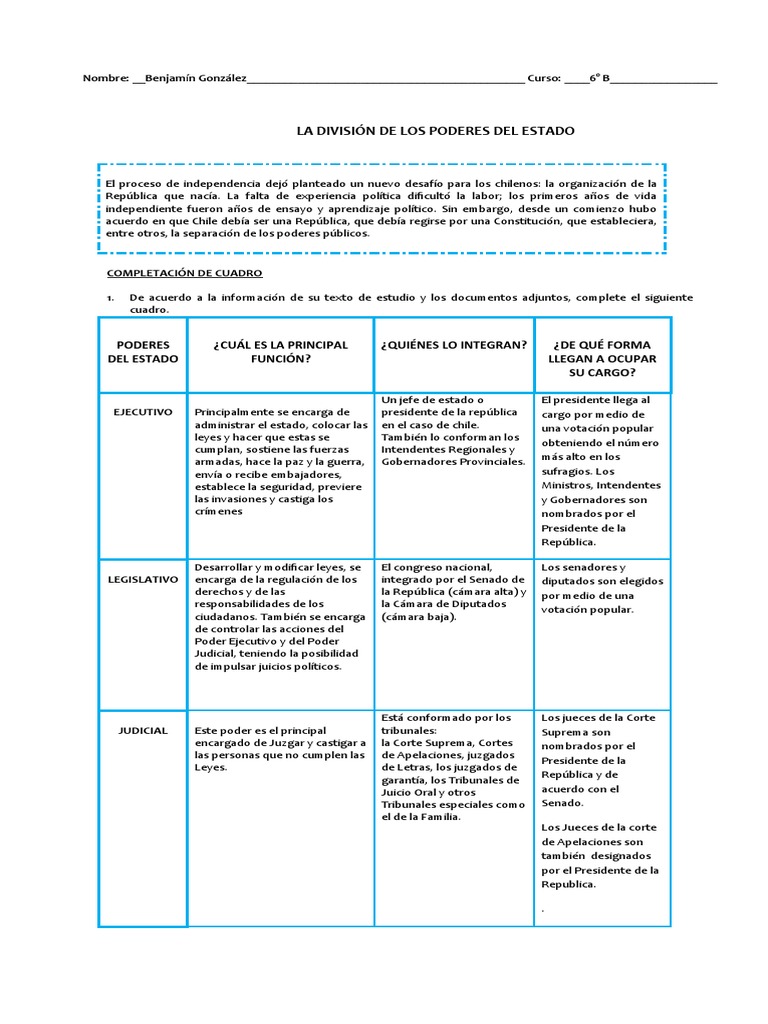 División de Poderes del Estado en Chile | PDF | Separación de poderes ...