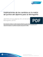 Matriz Puntos TOK EE PDF