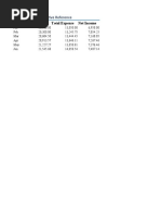 Relative Reference: Month Total Income Total Expense Net Income