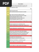 Movement Type Understanding