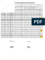 DATA ODP - PUSKESMAS RAWAT INAP JUNGKAT (Revisi)