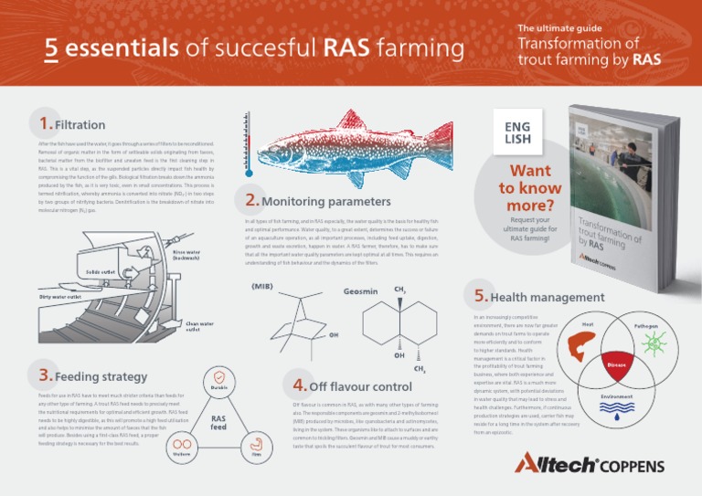 Essentials of RAS Farming Success | PDF | Chemistry | Nature
