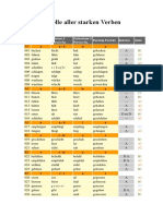 most of the strong verbs in german.pdf