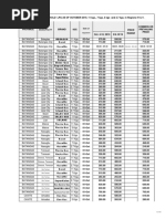 LBC Pouch and KiloBox Rates | PDF