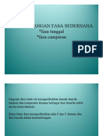 7 Fasa PDF