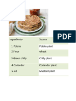 Ingredients-Source 1.potato Potato Plant 2.flour Wheat 3.green Chilly Chilly Plant 4.coriander Coriander Plant 5. Oil Mustard Plant