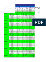 Litros de Aceite Usado Dte 24 y Vactra 2