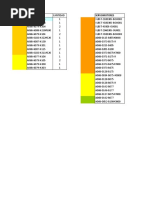 MODULOS Y SERVOS FANUC