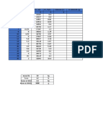 Metalurgia 2 Tabla