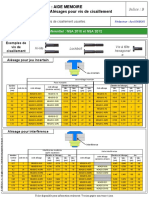 FA103.AIDE MEMOIRE - Alésages Pour Vis de Cisaillement