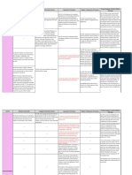 Marriage Settlements.pdf