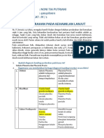 Perdarahan Pada Kehamilan Lanjut Noni Tia Putriani