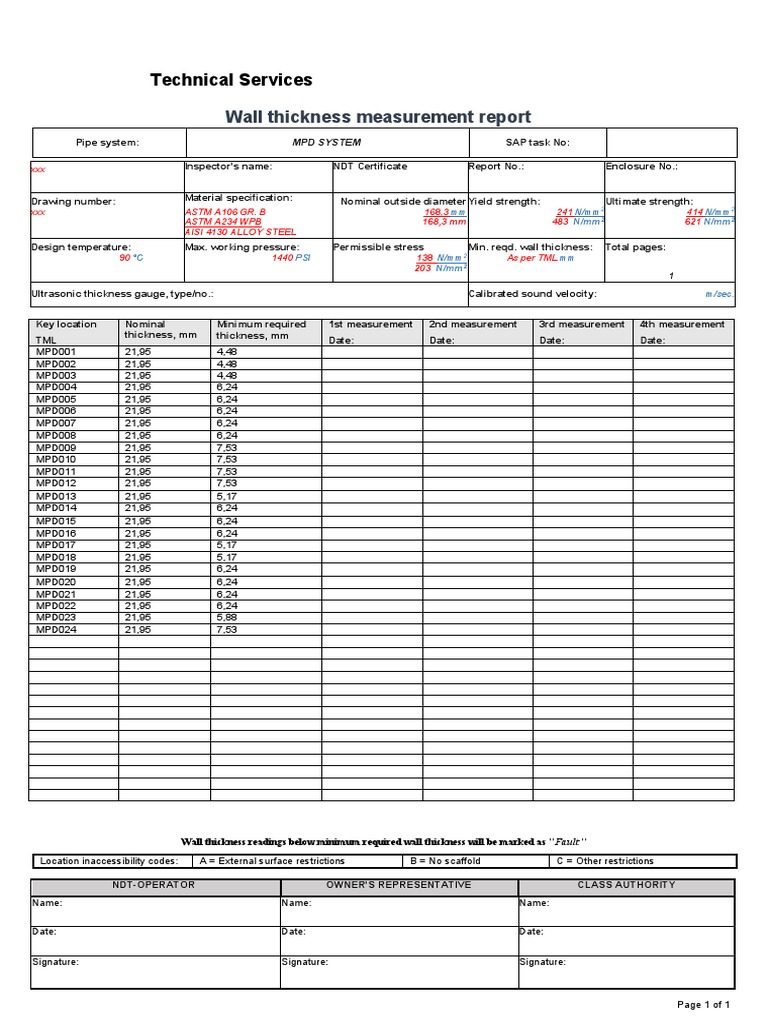 Wall Thickness Measurement Report | PDF | Pipe (Fluid Conveyance ...