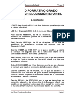 Tema 0. Legislación de La Educación Infantil