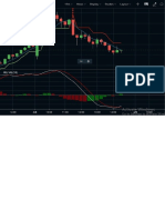 nifty 15 min chart