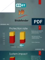 Bitdefender VS Eset PDF