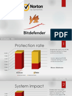 BITDEFENDER-VS-NORTON.pdf.pdf