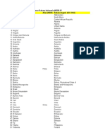 33010146-Daftar-nama-negara-menurut-KBBI-IV-214-negara