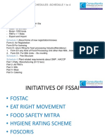 FSSAI Presentation 1 PDF