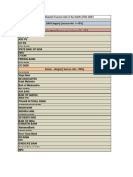 PG SuccessRate PDF