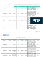 Base de Establecimientos Publicacion CCP Aseo Mayo 2019