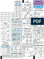 Nota Kilat 2.0 B Arab SPM Updated PDF